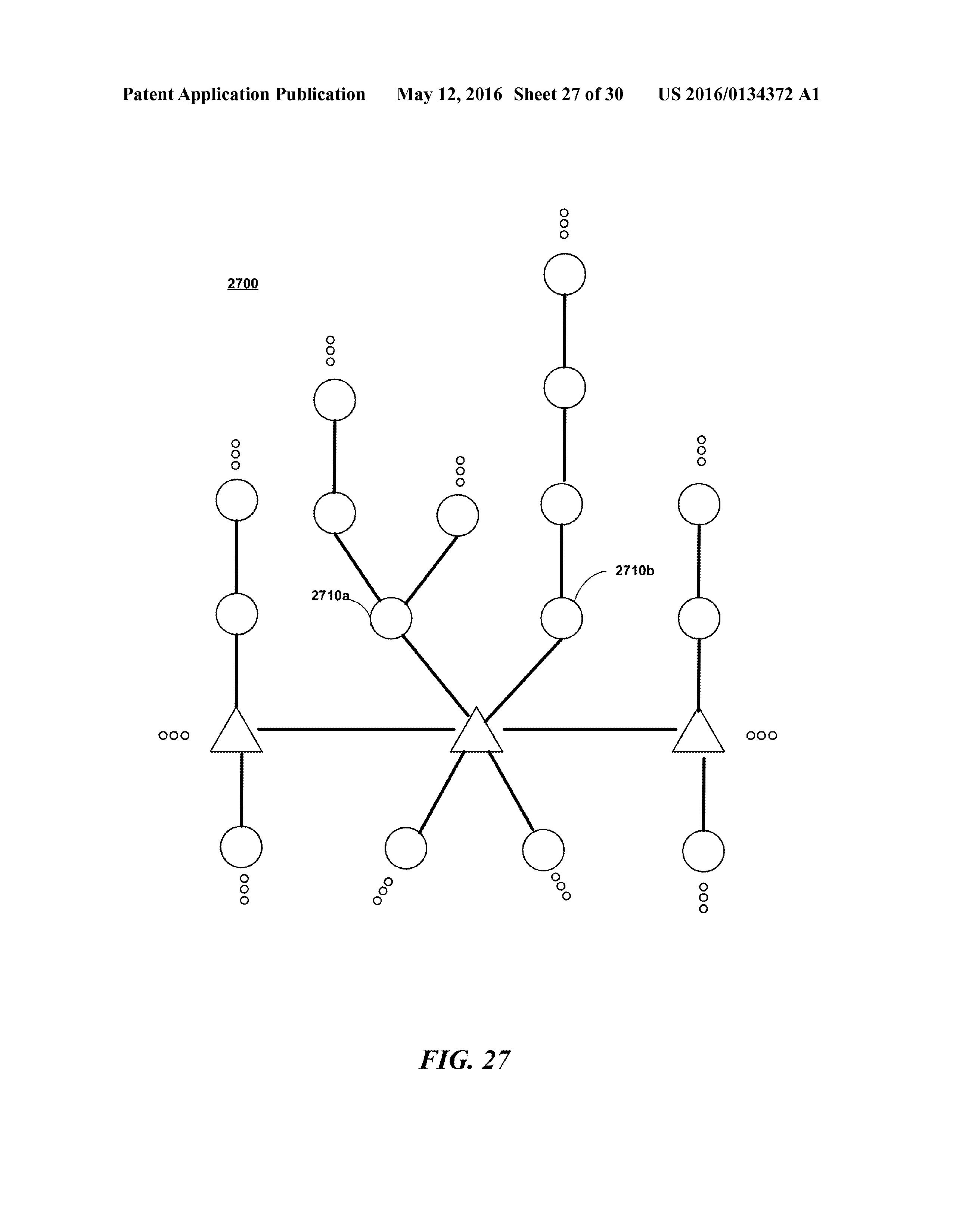 US20160134372A1 DEPLOYING LINE-OF-SIGHT COMMUNICATIONS NETWORKS